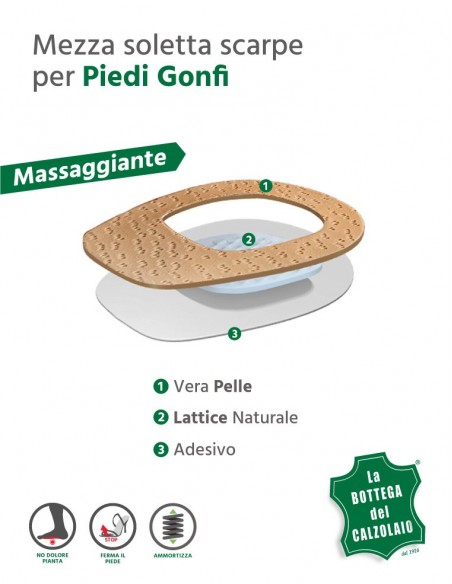 Mezza soletta scarpe per piedi gonfi