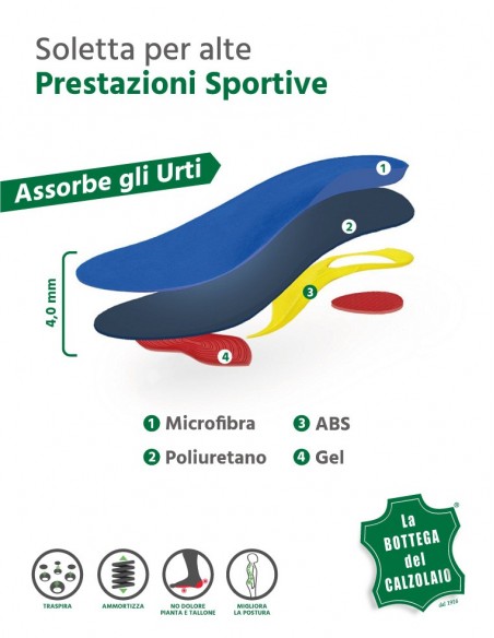 Solette scarpe in gel active per scarpe sportive