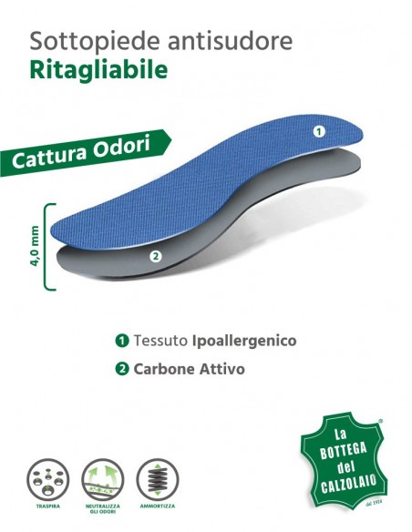 Plantare scarpe ai carboni attivi ritagliabile