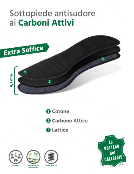 Sottopiede antisudore ai carboni attivi