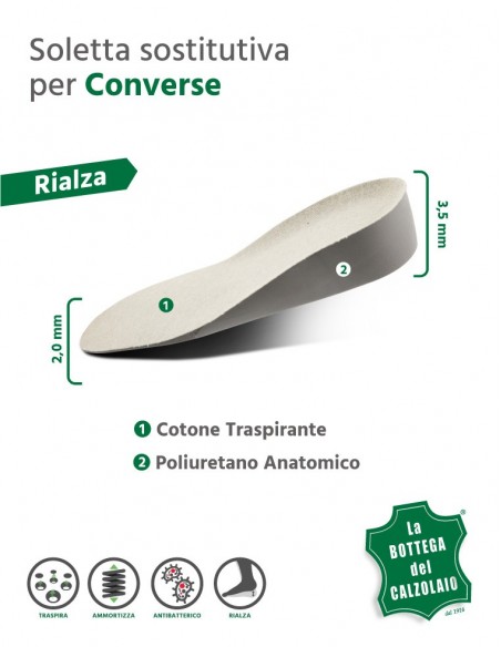 Soletta Converse con rialzo da 3,5 cm