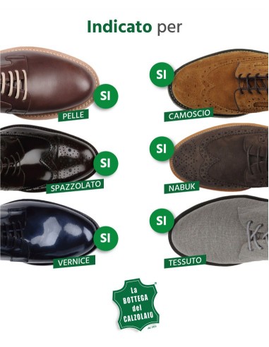Scarpe pelle rovinate pioggia 2025