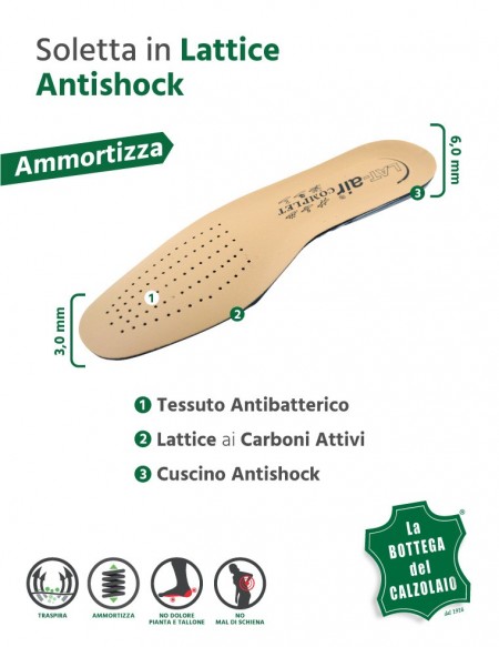 Coppia di plantari per scarpe da lavoro e antinfortunistiche