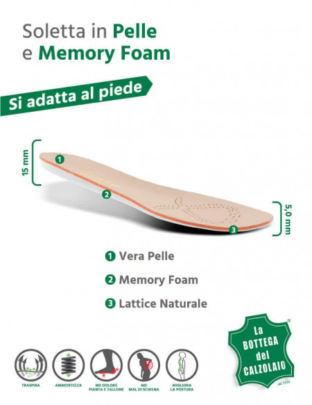 Prodotti per la cura del piede Plantari solette scarpe e alzatacchi