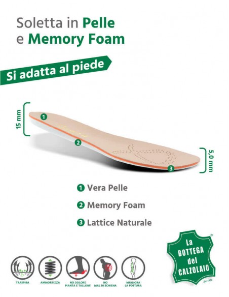 Soletta memory foam