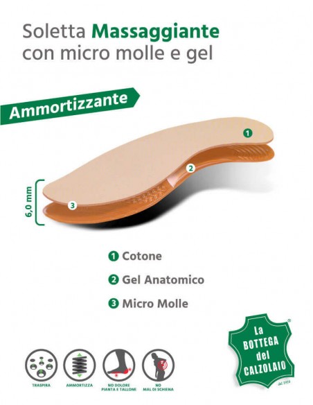 Plantare sportivo in gel massaggiante