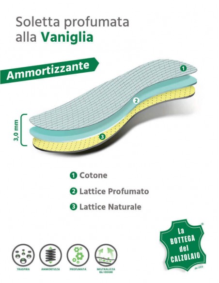 Solette scarpe profumate alla vaniglia per scarpe 2 pz