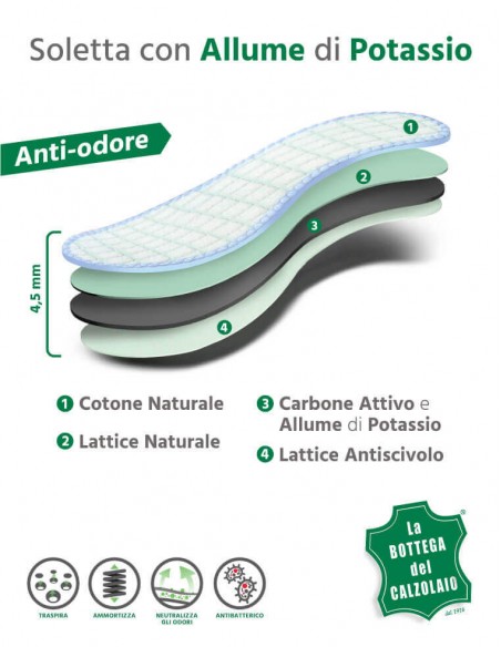 Soletta scarpe antiodore in lattice e allume di potassio 2 pz